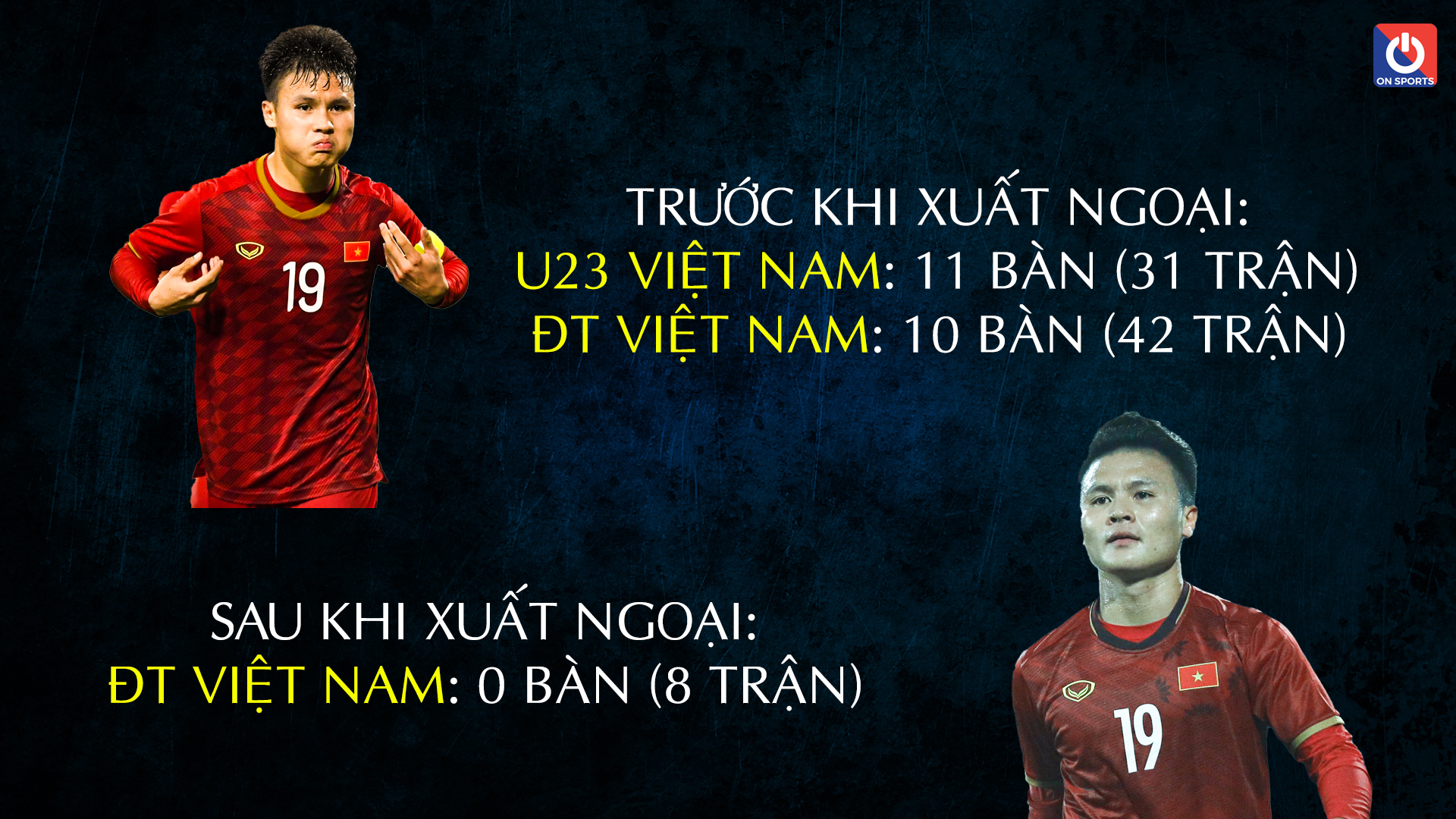 Quang Hải và câu chuyện &quot;sai một ly, đi một dặm&quot; - Ảnh 1.