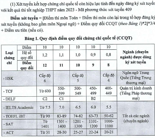 Quy đổi điểm IELTS sang điểm đại học năm 2023 của các trường “hot” ở Hà Nội - Ảnh 3.