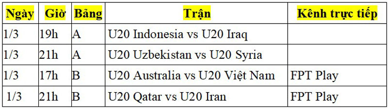 Lịch thi đấu VCK giải U20 châu Á 2023 ngày 1/3: U20 Việt Nam ra quân - Ảnh 2.