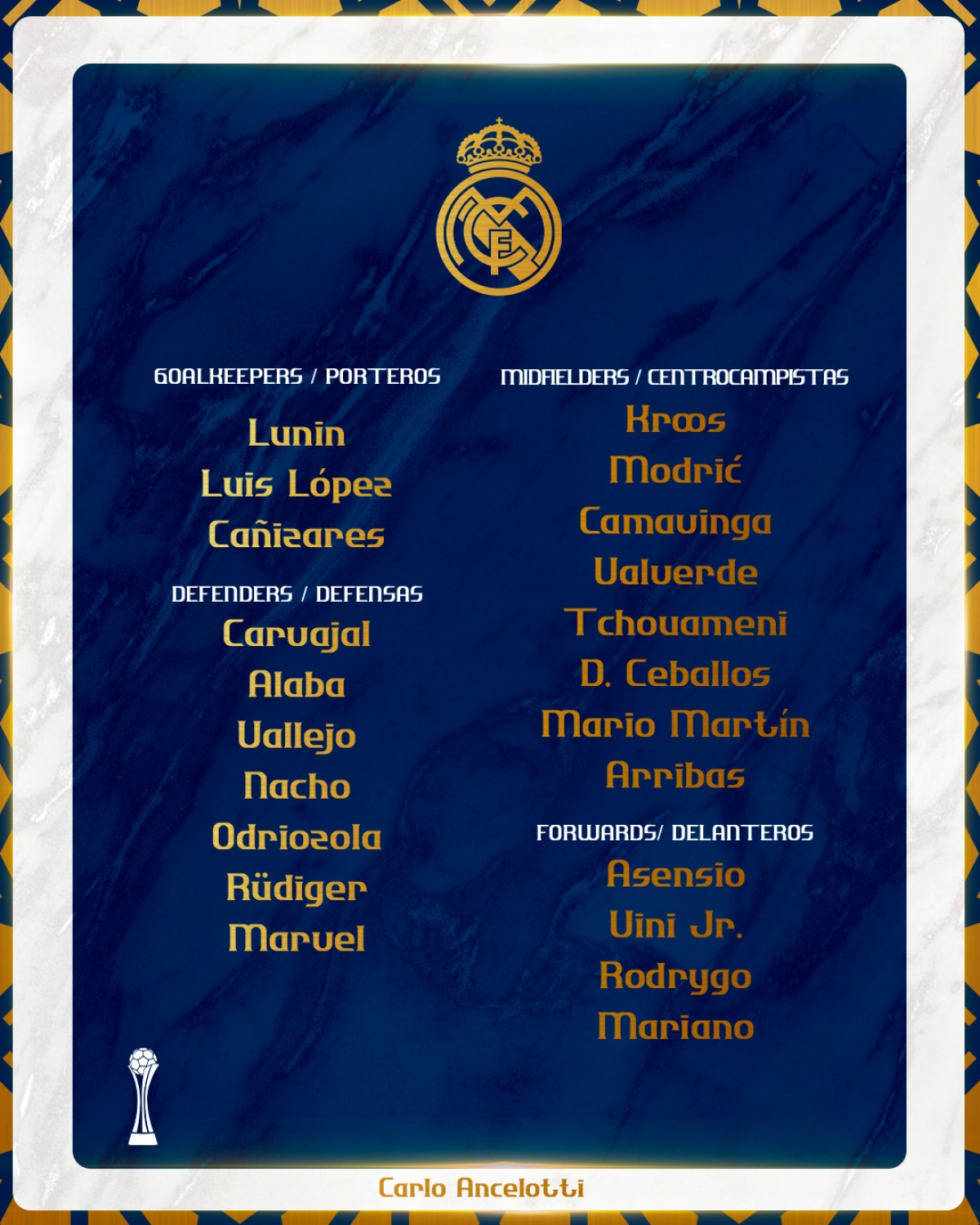 Real Madrid tan nát đội hình trước trận bán kết FIFA Club World Cup 2022 - Ảnh 1.
