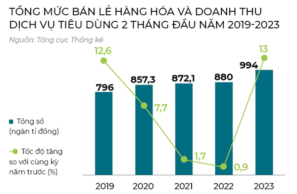 Những ngôi sao xuất khẩu trở về sân nhà - Ảnh 6.