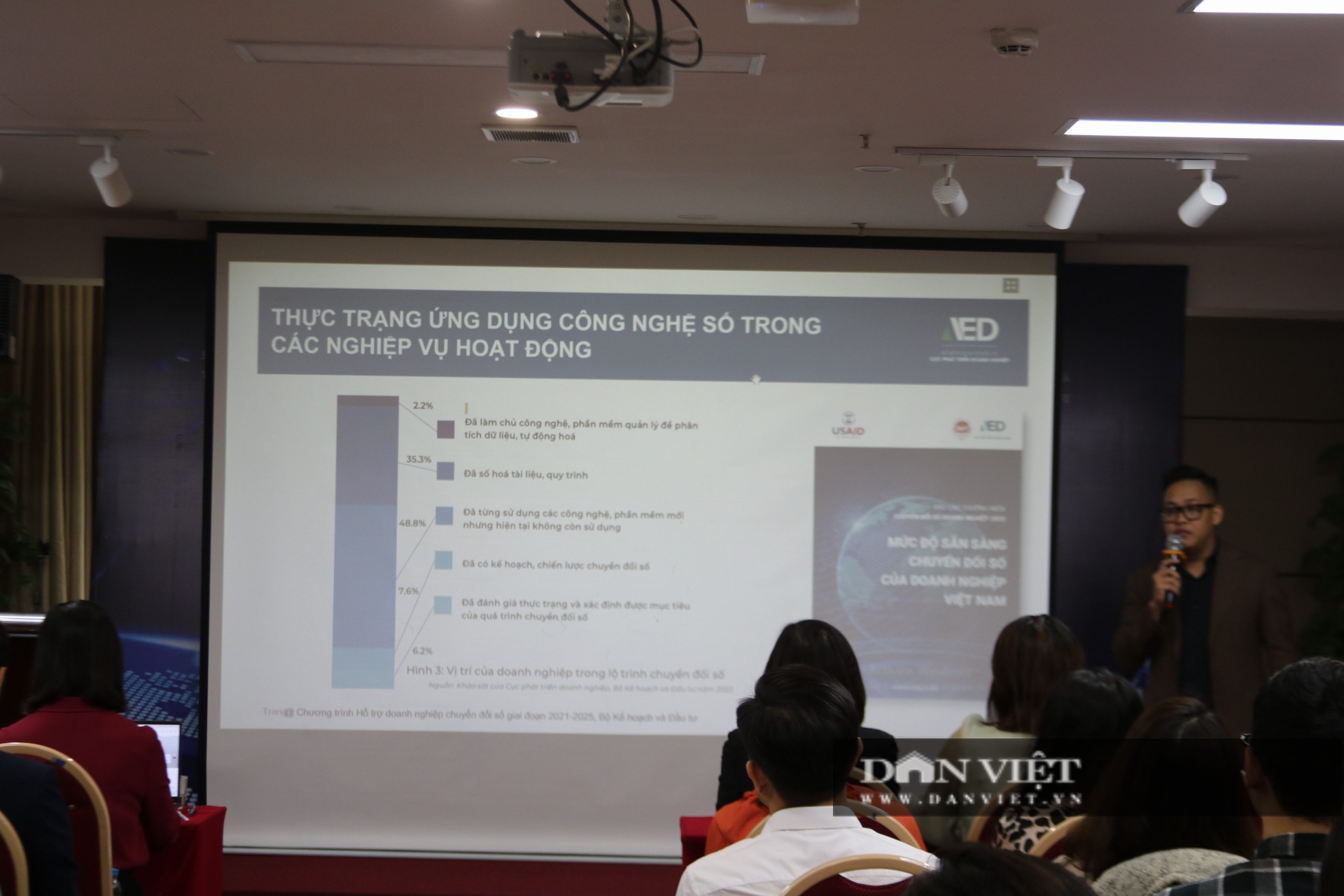 Chuyển đổi số - giải pháp nâng cao hiệu quả trong quản lý chuỗi cung ứng nông sản thực phẩm và kết nối giao thương - Ảnh 5.