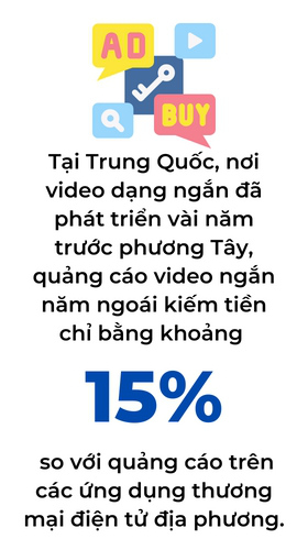 Thời kỳ phá đảo của TikTok sắp đi vào hồi kết? - Ảnh 5.