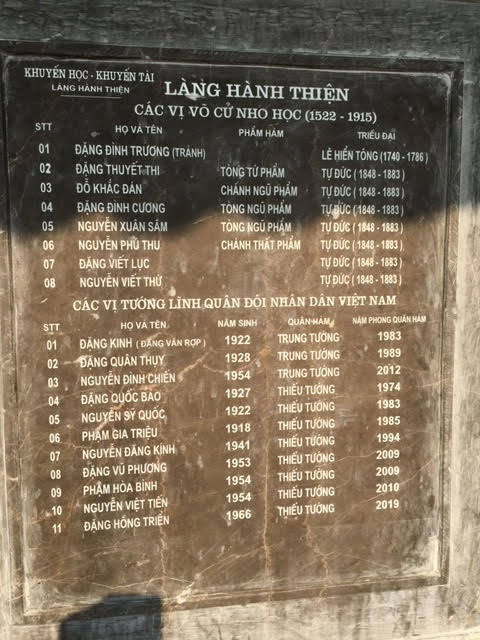 Kể chuyện làng: Hành Thiện, ngôi làng cổ từng được 2 vị vua đặt tên - Ảnh 1.