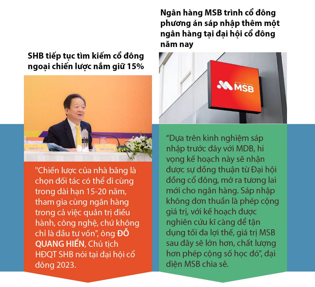 M&A ngân hàng sôi động trở lại - Ảnh 3.