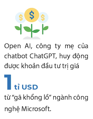 Tỷ phú Elon Musk lập startup AI cạnh tranh với ChatGPT - Ảnh 3.