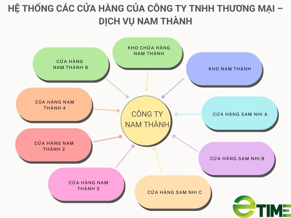 "Siêu đám cưới" An Giang hồi môn 100 tỷ: Hé mở chân dung đại gia Nguyễn Thanh Sử - Ảnh 2. "Siêu đám cưới" An Giang hồi môn 100 tỷ: Hé mở chân dung đại gia Nguyễn Thanh Sử - Ảnh 2.