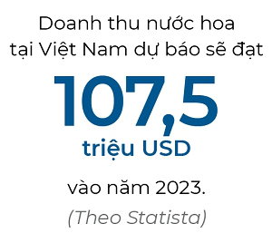 Phủ sóng nước hoa niche &quot;Made in Vietnam&quot; - Ảnh 2.