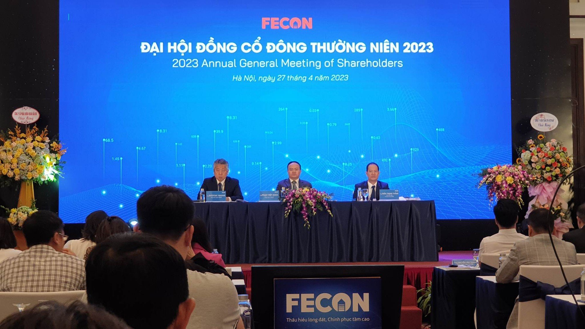 FECON (mã: FCN) chốt ngày trả lãi, gốc trái phiếu doanh nghiệp - Ảnh 1.