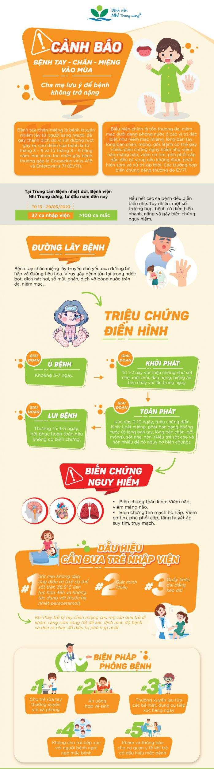 Bệnh tay chân miệng đang vào mùa, bác sĩ cảnh báo dấu hiệu bệnh nặng phải nhập viện - Ảnh 2.
