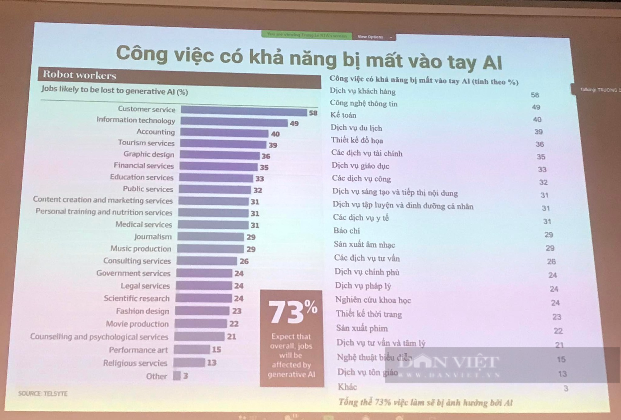 Sinh viên hứng thú chứng kiến SIUBOT - robot trí tuệ nhân tạo dẫn chương trình - Ảnh 5.