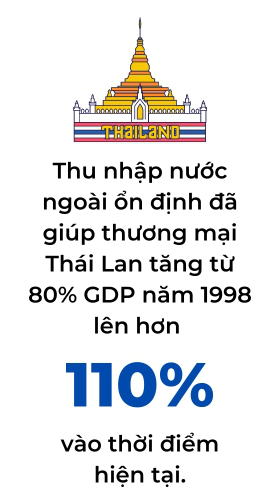 Chuyện chưa kể về đồng tiền kiên cường nhất thế giới - Ảnh 4.