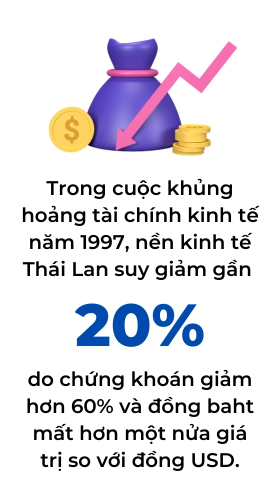 Chuyện chưa kể về đồng tiền kiên cường nhất thế giới - Ảnh 2.