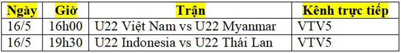 Lịch phát sóng trực tiếp bóng đá nam SEA Games 32 ngày 16/5: U22 Việt Nam giành HCĐ? - Ảnh 2.