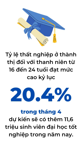 Cơn sốt thịt nướng có thể vực dậy nền kinh tế lớn thứ 2 thế giới? - Ảnh 2.