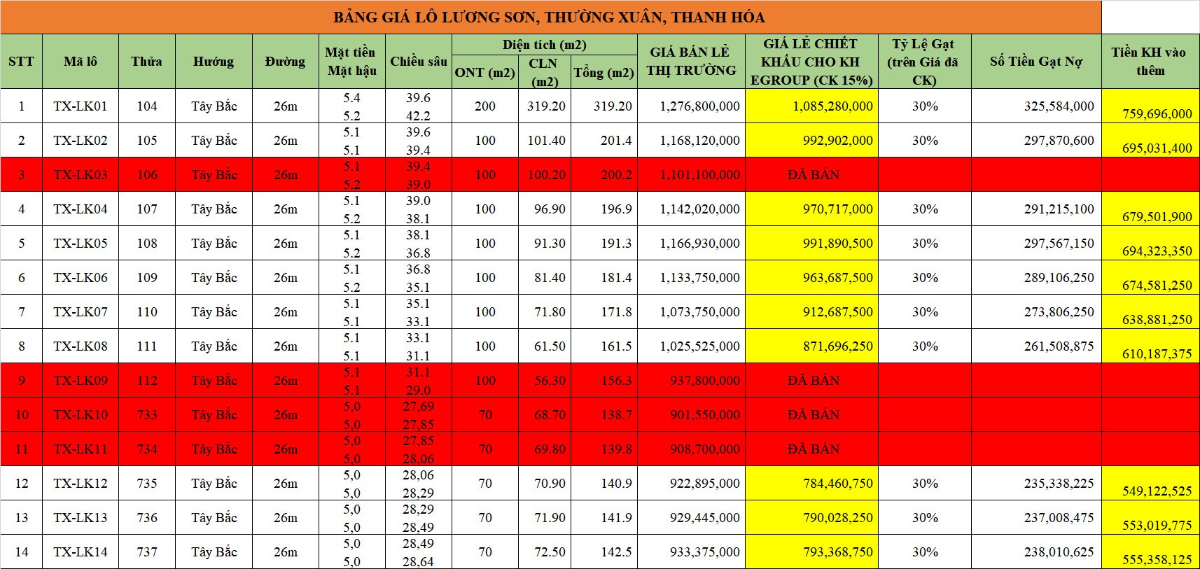 Shark Thủy muốn trả nợ cho nhà đầu tư bằng đồ gia dụng - Ảnh 4.