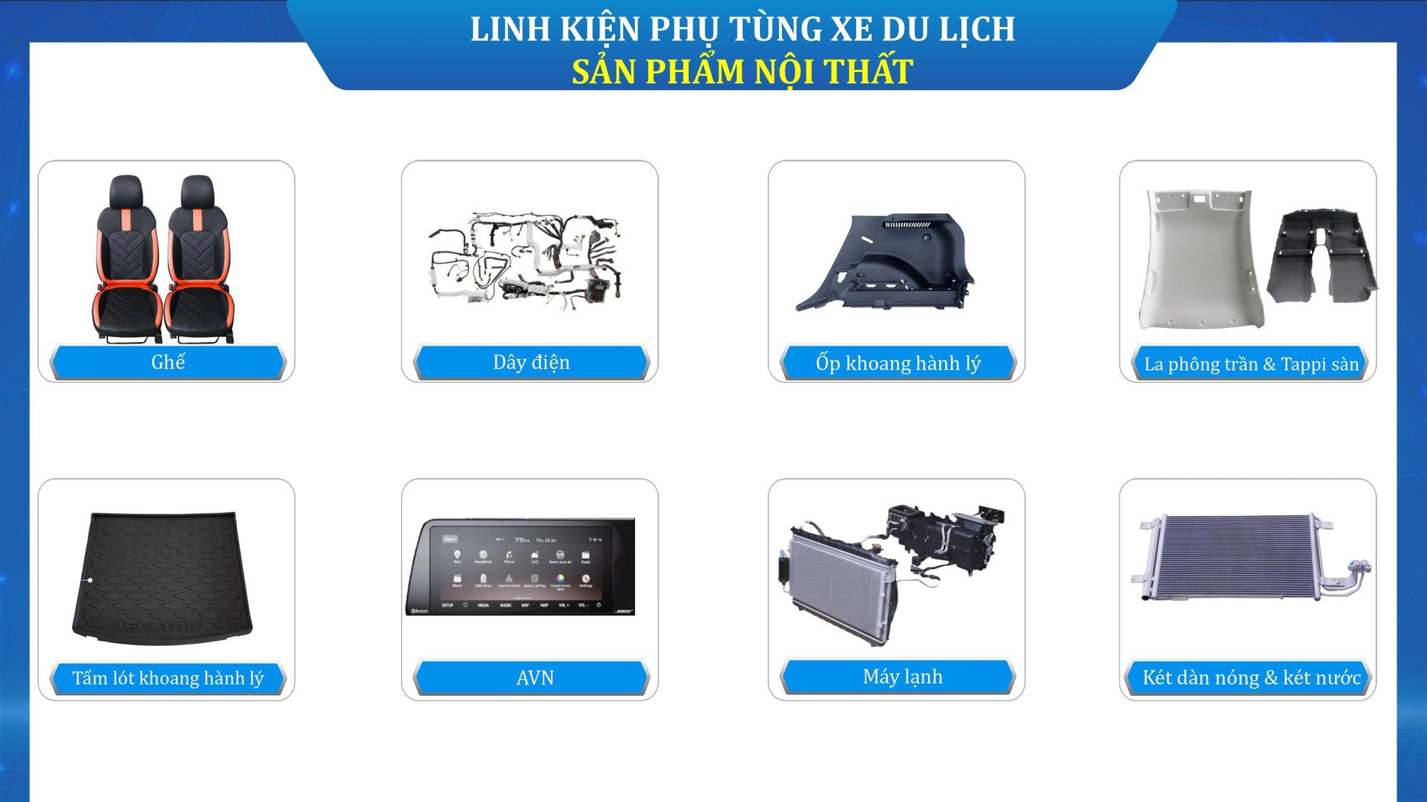 Thaco Industries đẩy mạnh cung ứng linh kiện OEM cho các doanh nghiệp FDI và xuất khẩu - Ảnh 6.