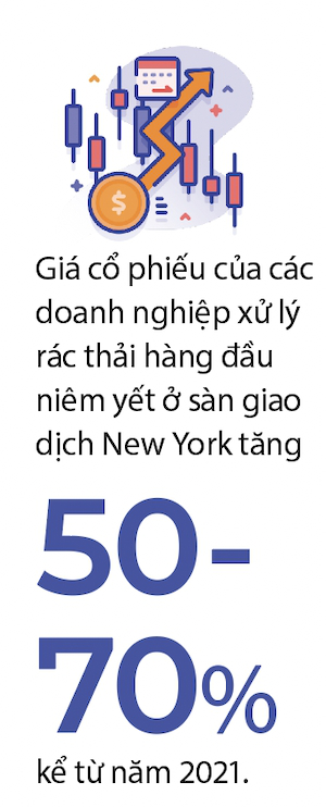 Xu hướng bới rác tìm vàng gây sốt giới đầu tư Mỹ - Ảnh 2.