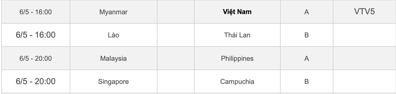 Lịch phát sóng trực tiếp bóng đá nữ SEA Games 32 ngày 6/5: ĐT nữ Việt Nam quyết đấu Myanmar - Ảnh 3.