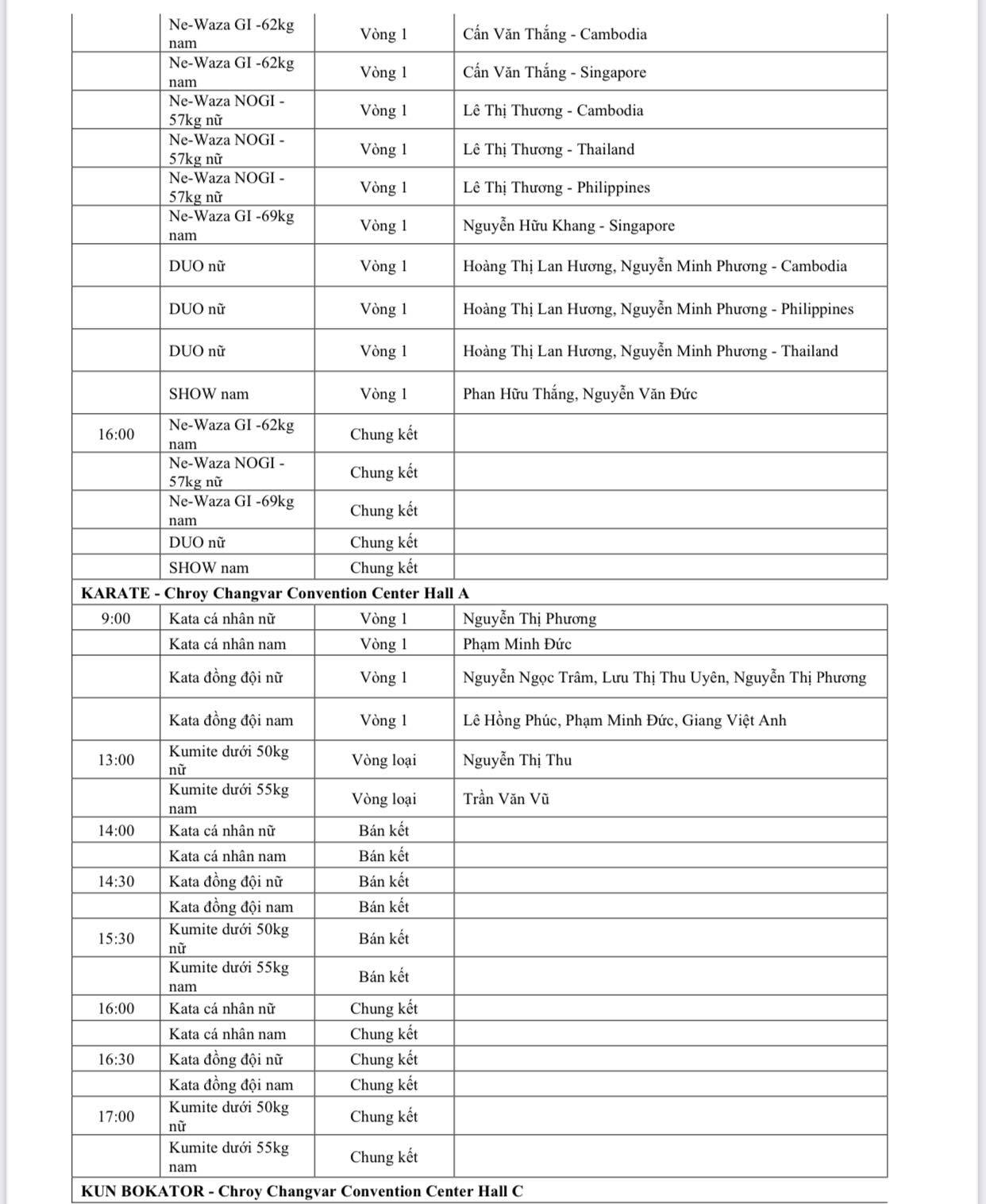 Lịch thi đấu SEA Games 32 hôm nay (ngày 6/5) của đoàn TTVN: Chờ vàng từ bơi và điền kinh - Ảnh 3.