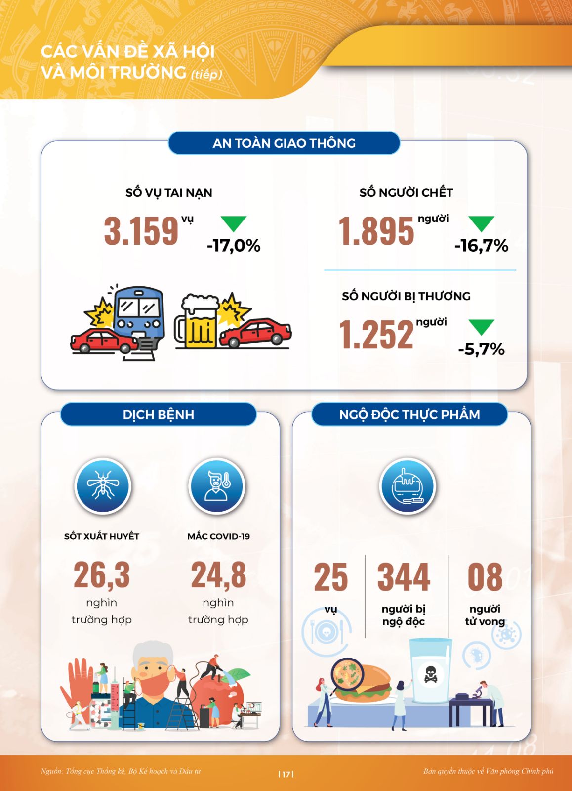 INFOGRAPHICS: Điểm sáng tăng trưởng dịch vụ, du lịch - Ảnh 9.