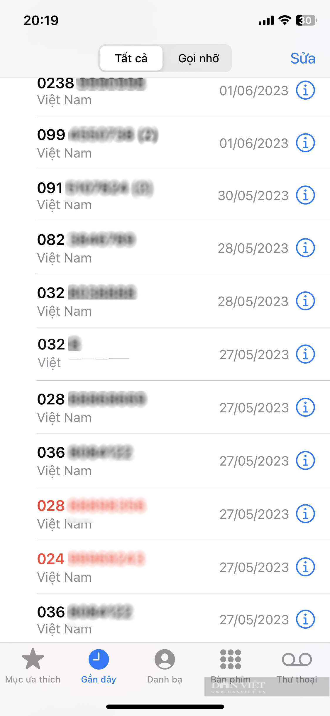Vì sao tin nhắn, cuộc gọi rác vẫn chưa bị loại bỏ hoàn toàn? - Ảnh 2.