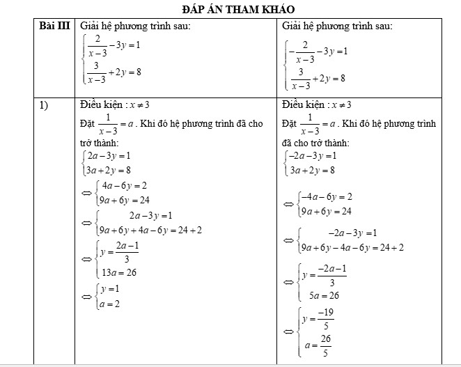 Sở GDĐT Hà Nội chấp nhận 2 đáp án đề Toán vào lớp 10: Kết quả thế nào mới được chấm? - Ảnh 3.