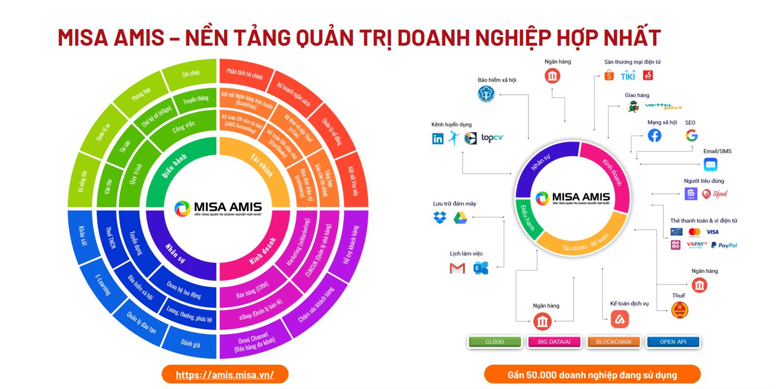 “Người Việt hoàn toàn làm chủ công nghiệp công nghệ số” - Ảnh 3.
