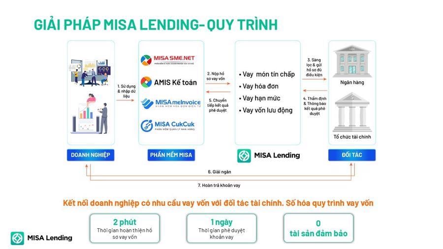 “Người Việt hoàn toàn làm chủ công nghiệp công nghệ số” - Ảnh 4.