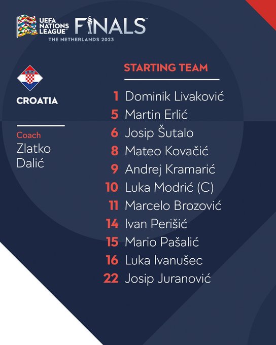 Image hình ảnh hình ảnh hình ảnh hình ảnh hình ảnh hình ảnh Brozovic - Thắng Croatia ở loạt luân lưu, Tây Ban Nha vô địch UEFA Nations ...