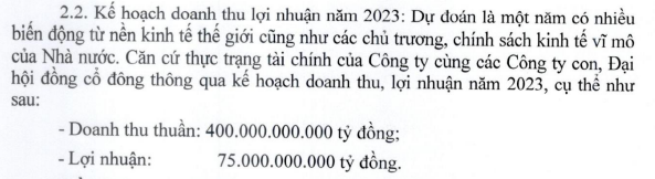 Alpha 7 Group (DL1) đặt mục tiêu lãi tăng 12,3%, xây dựng chuỗi trang trại nuôi heo cho các Tập đoàn lớn - Ảnh 1. Alpha 7 Group (DL1) đặt mục tiêu lãi tăng 12,3%, xây dựng chuỗi trang trại nuôi heo cho các Tập đoàn lớn - Ảnh 1.