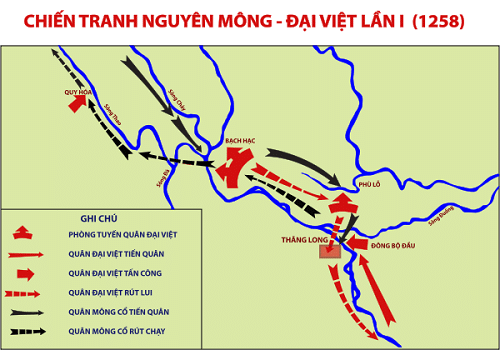 Huệ Túc Phu Nhân đã tiên đoán cặp vợ chồng nào trở thành anh hùng chống quân Mông Cổ? - Ảnh 2.