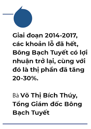 Bạch Tuyết tỉnh giấc - Ảnh 3.