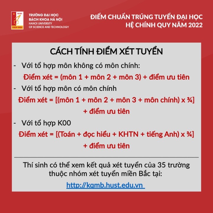 Đại học Bách khoa Hà Nội dự báo điểm chuẩn chi tiết từng ngành: Thấp hơn năm ngoái bao nhiêu? - Ảnh 11.