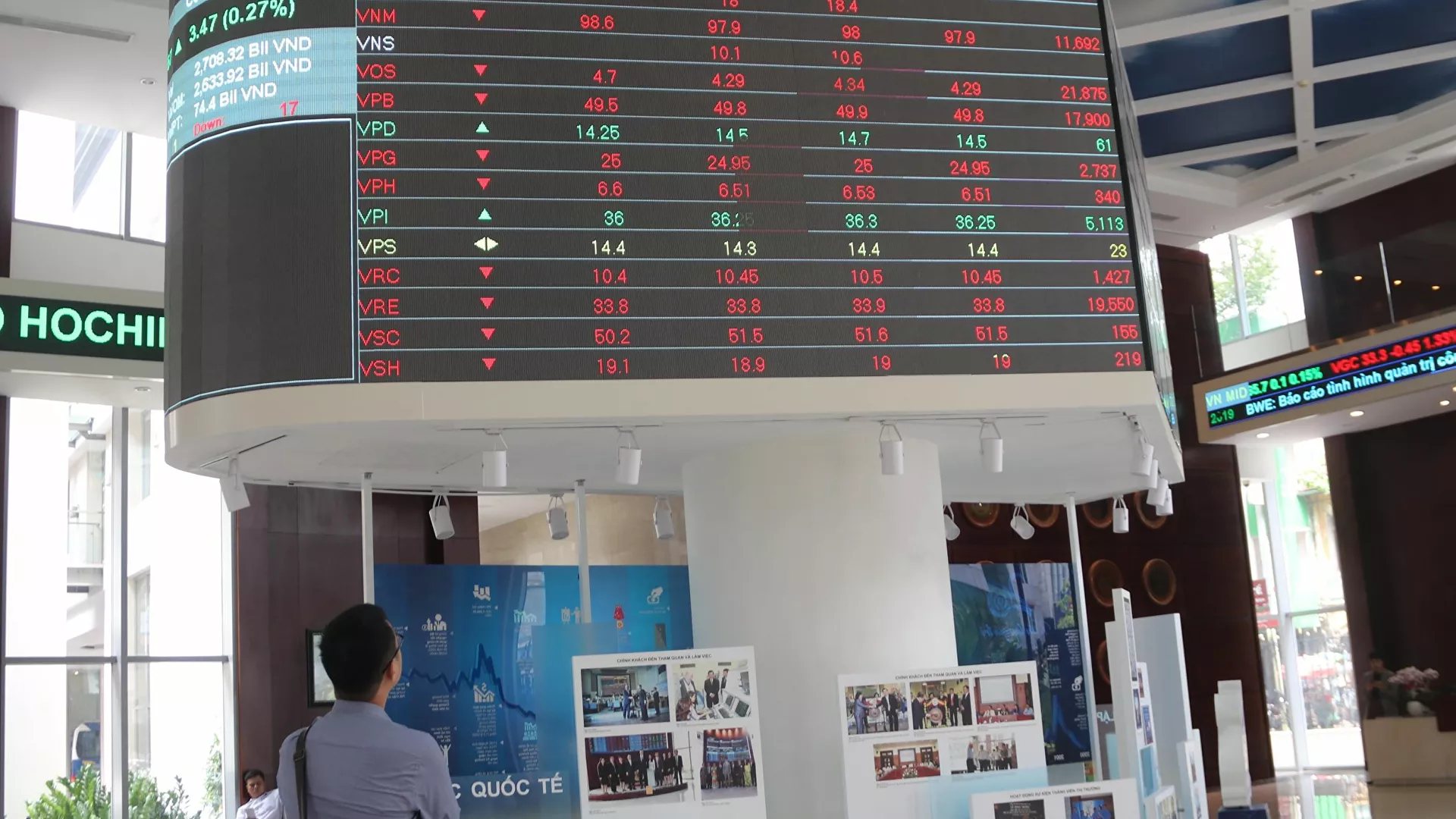 Chứng khoán tuần tới (3/7-7/7): VN-INDEX sẽ tiếp tục xu hướng tăng điểm - Ảnh 2. Chứng khoán tuần tới (3/7-7/7): VN-INDEX sẽ tiếp tục xu hướng tăng điểm - Ảnh 2.