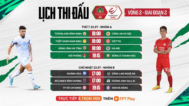 Thép xanh Nam Định “phá đám” 3 đại diện thủ đô tại cuộc đua vô địch V.League 2023? - Ảnh 5.