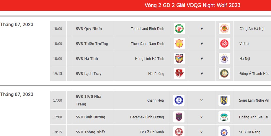 Lịch thi đấu giai đoạn 2 V.League 2023 - Ảnh 3.