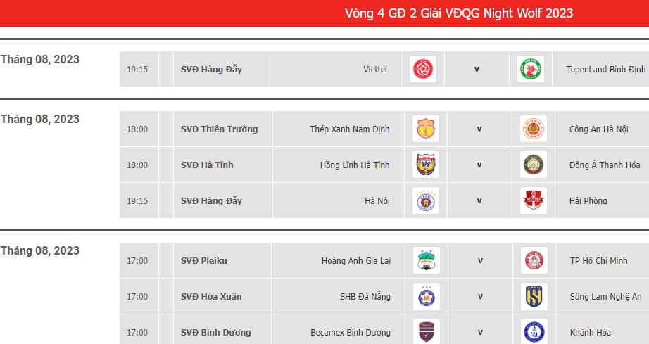 Lịch thi đấu giai đoạn 2 V.League 2023 - Ảnh 5.