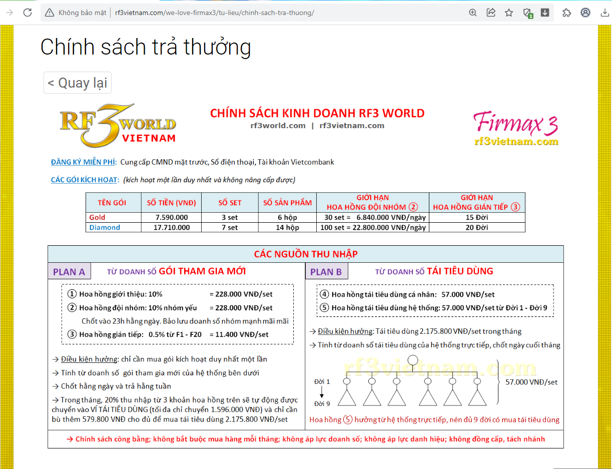 Cảnh báo công ty kinh doanh đa cấp trái phép  - Ảnh 2.
