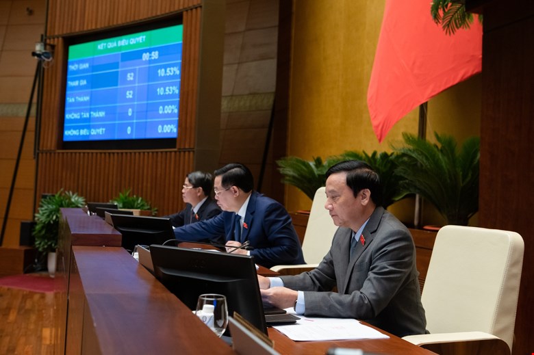 Cấm ủng hộ tiền, tài sản cho đại biểu Quốc hội trong quá trình lấy phiếu tín nhiệm - Ảnh 3.