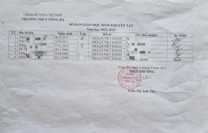 Nam sinh lớp 7 không biết đọc vì sao không được lưu ban? - Ảnh 1.