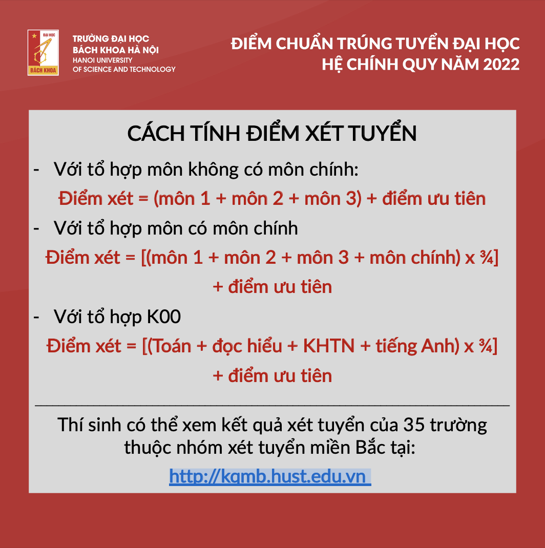Có 1 ngành không ai hối hận khi đăng ký học: Càng ngày càng hot, nhiều nơi săn đón với mức lương cao - Ảnh 11.