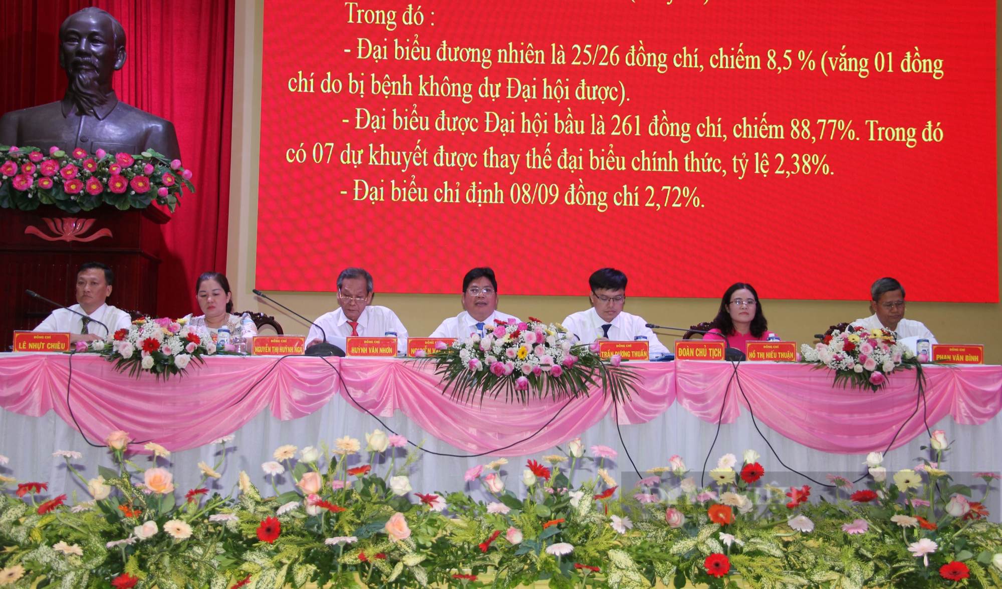Phiên trù bị Đại hội Hội Nông dân tỉnh Bến Tre khóa X: Đề xuất nhiều giải pháp hỗ trợ nông dân - Ảnh 3.