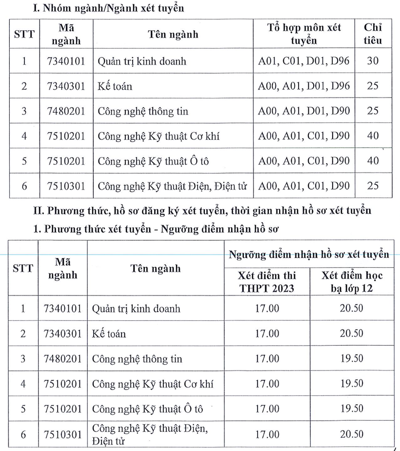 Một loạt trường đại học tuyển sinh bổ sung - Ảnh 5.