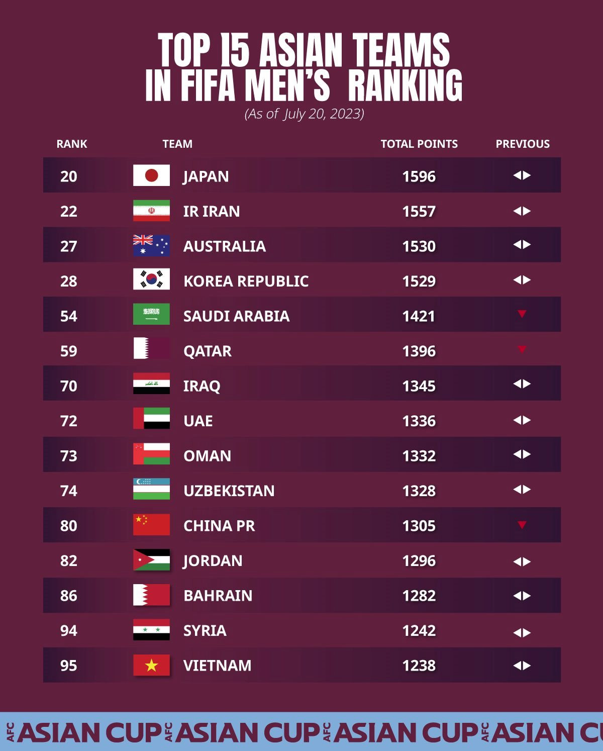 HLV Philippe Troussier tham dự lễ bốc thăm vòng loại World Cup 2026 và Asian Cup 2027 - Ảnh 2.