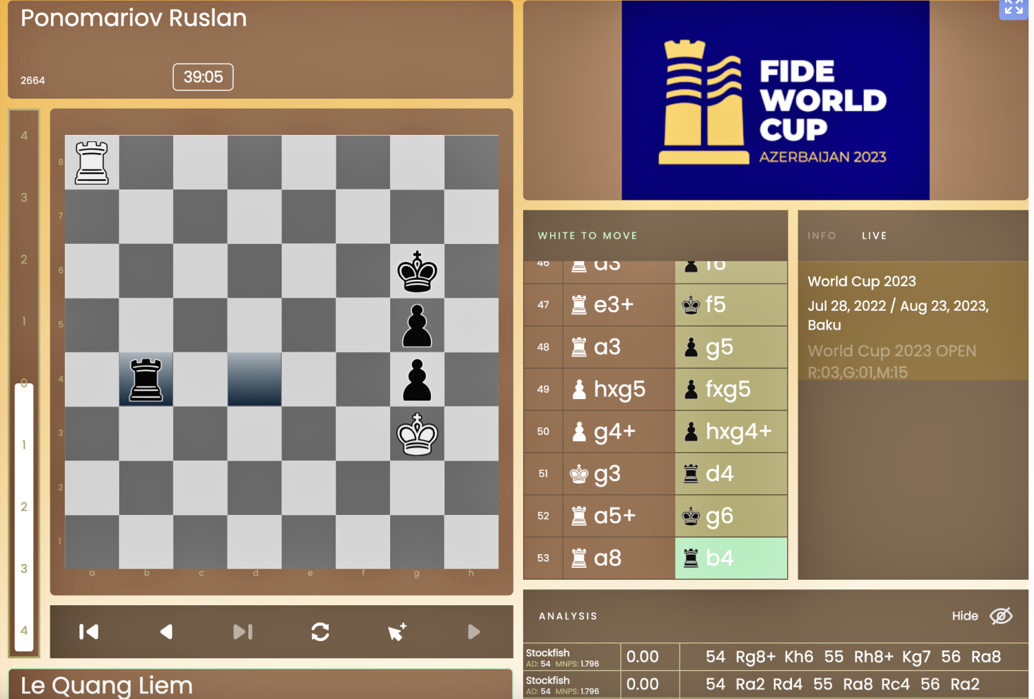 Lê Quang Liêm vs Ponomariov Ruslan - Ảnh 1.