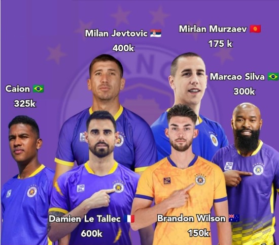 6 ngoại binh của Hà Nội FC có giá 2 triệu euro: Ai đắt giá nhất? - Ảnh 1.