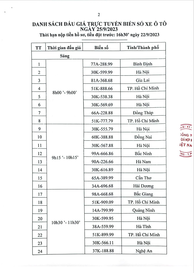 Công bố 48 biển số đấu giá ngày 25/9, tâm điểm 51K-866.66 - Ảnh 1.