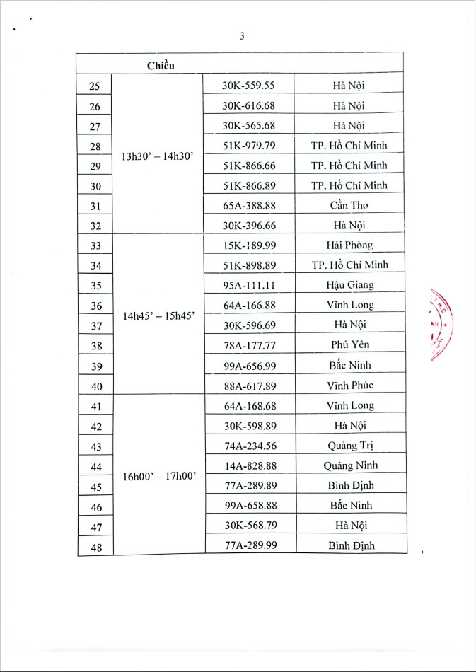 Công bố 48 biển số đấu giá ngày 25/9, tâm điểm 51K-866.66 - Ảnh 2.