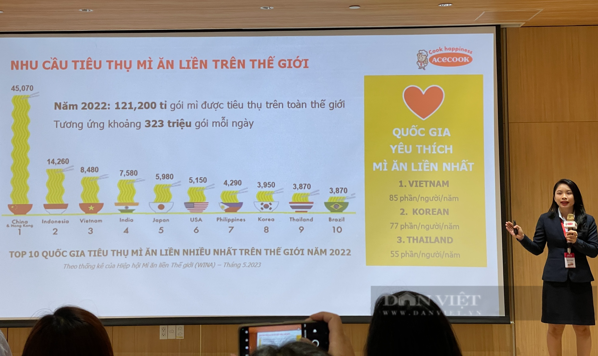 Ông chủ mì Hảo Hảo tính thêm chiến lược mới tại TP.HCM - Ảnh 1.